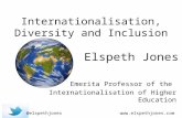 Internationalisation, Diversity and Inclusion Emerita Professor of the Internationalisation of Higher Education @elspethjones Elspeth Jones .