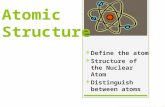 Atomic Structure  Define the atom  Structure of the Nuclear Atom  Distinguish between atoms.