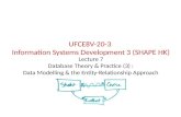 Lecture 7 Database Theory & Practice (3) : Data Modelling & the Entity-Relationship Approach UFCE8V-20-3 Information Systems Development 3 (SHAPE HK)