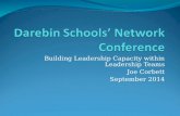 Building Leadership Capacity within Leadership Teams Joe Corbett September 2014.