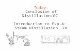 Today: Conclusion of Distillation/GC Introduction to Exp.4: Steam Distillation. IR.