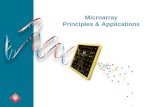 Microarray Principles & Applications. Overview  Technology - Differences in platforms  Utility & Applications - What will a microarray do for you?