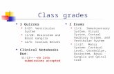 Class grades 3 Quizzes 9/27: Ventricular System 11/20: Brainstem and Basal Ganglia 12/6: Cranial Nerves Clinical Notebooks Due: 11/13----no late submissions.