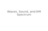 Waves, Sound, and EM Spectrum. Waves, EM Spectrum and Sound Describe how energy is transferred through sound waves and how pitch and loudness are related.