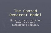 The Conrad Demarest Model Using a representative model to teach comparative empires.