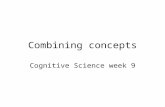 Combining concepts Cognitive Science week 9. compositionality Fuzzy set model Selective Modification model Semantic Interaction model CARIN model Dual-process.
