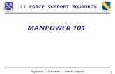 1 Vigilance – Precision – Global Impact 11 FORCE SUPPORT SQUADRON MANPOWER 101.