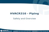 1 HVACR316 - Piping Safety and Overview. 2 Safety - General Air conditioning system installers and technicians are faced with a number of possible hazards.
