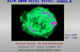 ASTR 1040 Accel Astro: Stars & Galaxies Prof. Juri Toomre TA: Nick Featherstone Lecture 17 Tues 13 Mar 07 zeus.colorado.edu/astr1040-toomre Cas A SNR VLA.