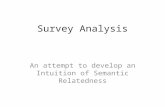 Survey Analysis An attempt to develop an Intuition of Semantic Relatedness.