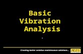 Creating better aviation maintenance solutions... Basic Vibration Analysis.