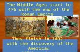 The Middle Ages start in 476 with the end of the Roman Empire (5th century) They finish in 1492, with the discovery of the Americas (15th century)