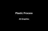 Plastic Process AS Graphics. Injection Moulding Description – A highly automated production process for producing large quantities of identical items.