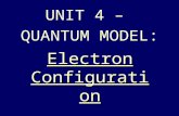 Electron Configuration UNIT 4 – QUANTUM MODEL:. Warm Up Where are the s, p, d, f orbitals located on the periodic table?