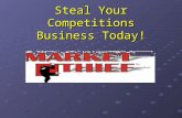 Steal Your Competitions Business Today!. Market Thief Sub-Prime and Prime Market Thief is just not a Sub-Prime program, ProMax Online offers Prime Market.
