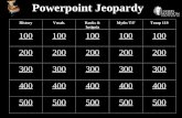Powerpoint Jeopardy HistoryVocab.Ranks & Insignia Myths T/FTroop 119 1010010100101001010010100 2020020200202002020020200 3030030300303003030030300 4040040400404004040040400.