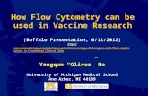 How Flow Cytometry can be used in Vaccine Research (Buffalo Presentation, 6/11/2012) .