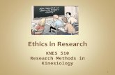 11 Ethics in Research KNES 510 Research Methods in Kinesiology 1.