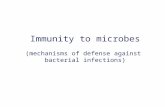 Immunity to microbes (mechanisms of defense against bacterial infections)