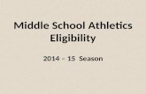 Middle School Athletics Eligibility 2014 – 15 Season.