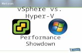 VSphere vs. Hyper-V Metron Performance Showdown. Objectives Architecture Available metrics Challenges in virtual environments Test environment and methods.
