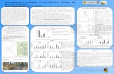 Tree Regeneration in Response to Prescribed Fire, Thinning, and Microsite Conditions in a Sierran Mixed Conifer Forest Harold Zald (541-750-7299, hzald@fs.fed.us,
