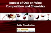 Anita Oberholster Impact of Oak on Wine Composition and Chemistry.