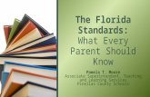 Pamela T. Moore Associate Superintendent, Teaching and Learning Services Pinellas County Schools The Florida Standards: What Every Parent Should Know.