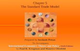 Chapter 5 The Standard Trade Model Prepared by Iordanis Petsas To Accompany International Economics: Theory and Policy International Economics: Theory.