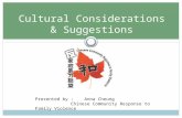 PPP Cultural Considerations & Suggestions Presented by : Anna Cheung Chinese Community Response to Family Violence.