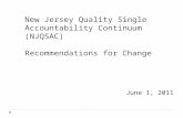 New Jersey Quality Single Accountability Continuum (NJQSAC) Recommendations for Change June 1, 2011.