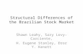 Structural Differences of the Brazilian Stock Market Shawn Leahy, Sary Levy-Carciente, H. Eugene Stanley, Dror Y. Kenett.
