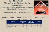 Do The Math! Cleveland State Math Redesign Cleveland State Community College Cleveland, Tennessee Presented By: Karen Wyrick CourseEnrollmentNo. of SectionsSize.