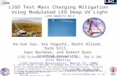 LIGO Science Collaboration Meeting Hanford, March 19-23, 2006 1 GRS LIGO_LSC_Sun_UVLED_060322.ppt, K. Sun LIGO Test Mass Charging Mitigation Using Modulated.