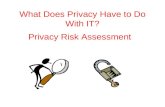 What Does Privacy Have to Do With IT? Privacy Risk Assessment.