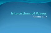Chapter 11.3. Reflection Reflection occurs when an object or a wave hits a surface through which it cannot pass, and it bounces back Examples: Shouting.