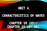 UNIT 4 CHARACTERISTICS OF WAVES CHAPTER 10 (HS)/ CHAPTER 15 (8 TH GR)