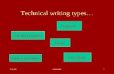 2/21/05lecture061 Technical writing types… Technical reports Proposals Theses Instructions Memos and letters.