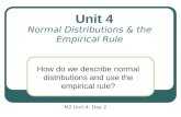 Normal Distributions & the Empirical Rule How do we describe normal distributions and use the empirical rule? Unit 4 M2 Unit 4: Day 2.
