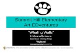 Summit Hill Elementary Art EDventures “Whaling Walls” 1 st Grade/Science Basic Needs of Livings Things Wyland Brought to you by S.H.E. PTA PLEASE NOTE: