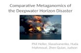 Comparative Metaganomics of the Deepwater Horizon Disaster Phil Heller, SlavaIvanenko, Huda Mahmoud, Zhen Quian, Judson.