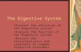 The Digestive System Explain the structure of the digestive system Analyze the function of the digestive system Discuss the characteristics and treatment.