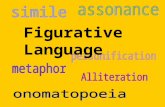 Figurative Language The opposite of literal language is figurative language. Figurative language is language that means more than what it says on the.