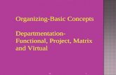 10- 1 Organizing-Basic Concepts Departmentation- Functional, Project, Matrix and Virtual.