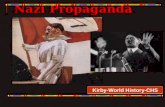 Nazi Propaganda Kirby-World History-CHS World War II.