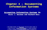 Chapter 4 – Documenting Information Systems Accounting Information Systems 8e Ulric J. Gelinas and Richard Dull © 2010 Cengage Learning. All Rights Reserved.