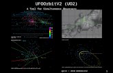 April / 2010 UFOOrbitV2 1 UFOOrbitV2 (UO2) A Tool for Simultaneous Observers.