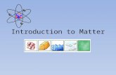 Introduction to Matter. What is Matter? Matter is anything that has mass and takes up space. – Mass – the quantity of matter an object has – Volume –