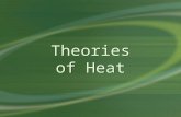 Theories of Heat. all substances contain tiny, constantly moving particles Kinetic Theory.