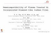 Hemocompatibility of Plasma Treated Si Incorporated Diamond-like Carbon Films R. K. Roy, M.-W. Moon, K.-R. Lee Future Convergence Research Laboratories,